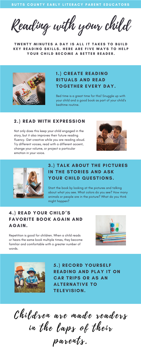 Building a Better Reader Infographic 